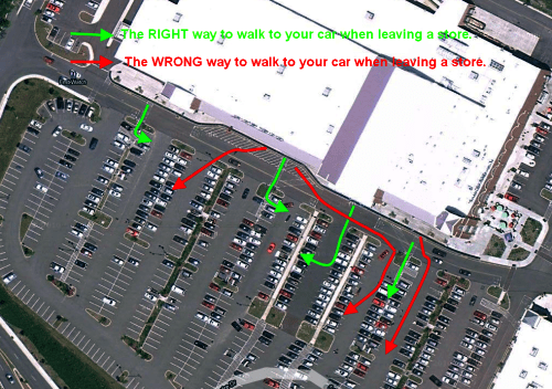 How to walk across a parking lot.
