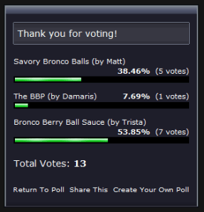 Bronco Berry Poll