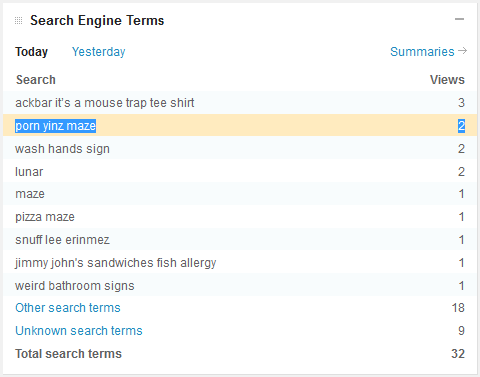 Search Terms