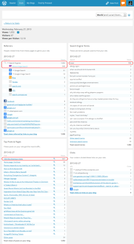 947 views on one maze in one day?